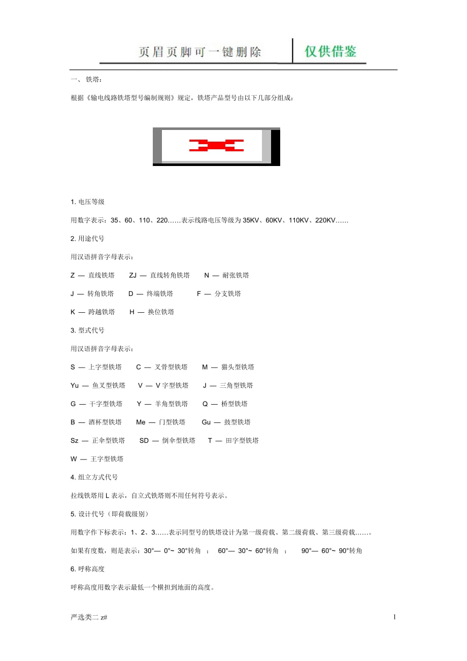 杆塔命名方式【实操分享】_第1页