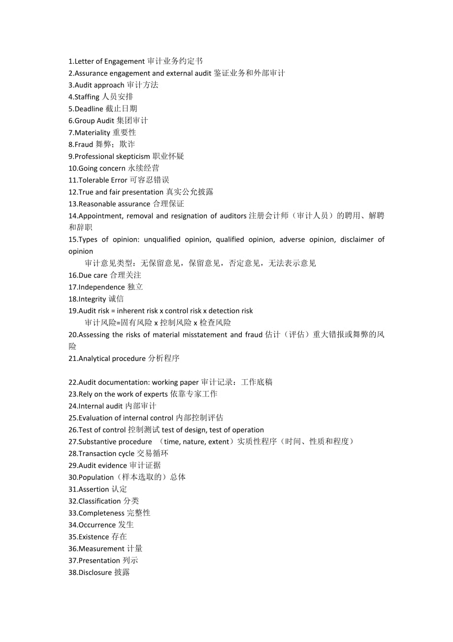 审计常用英语词汇4页_第1页