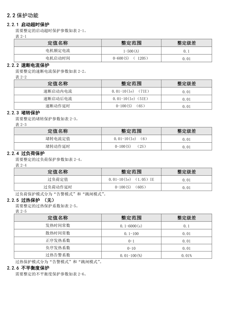 马达保护器设定_第1页