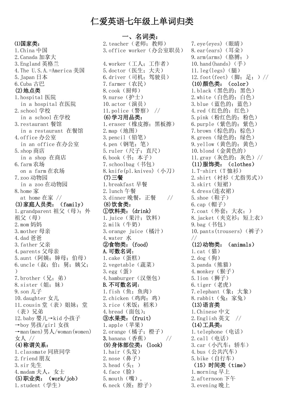 新仁爱英语七年级上单词归类4页_第1页