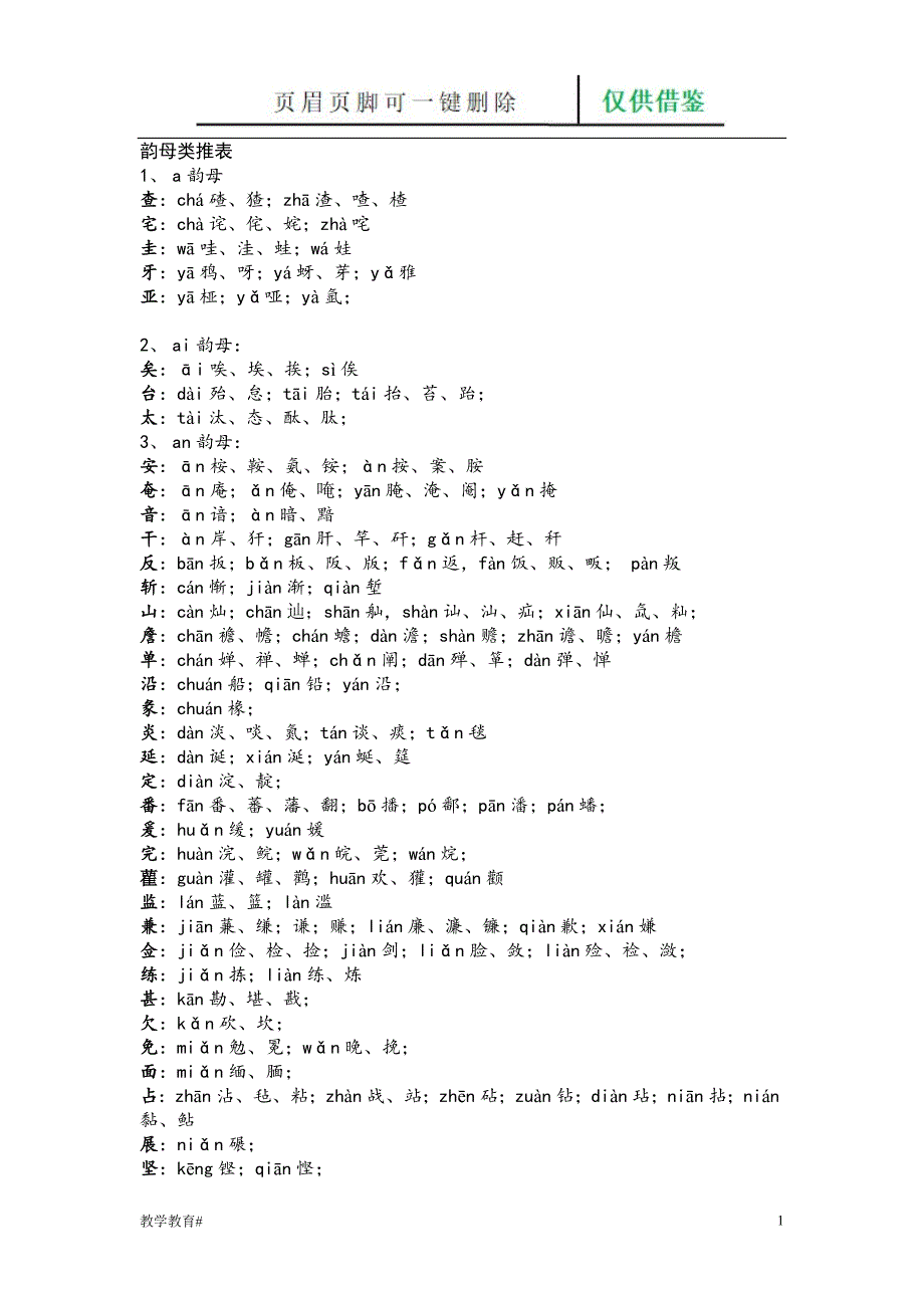 形声字集锦【教学材料】_第1页