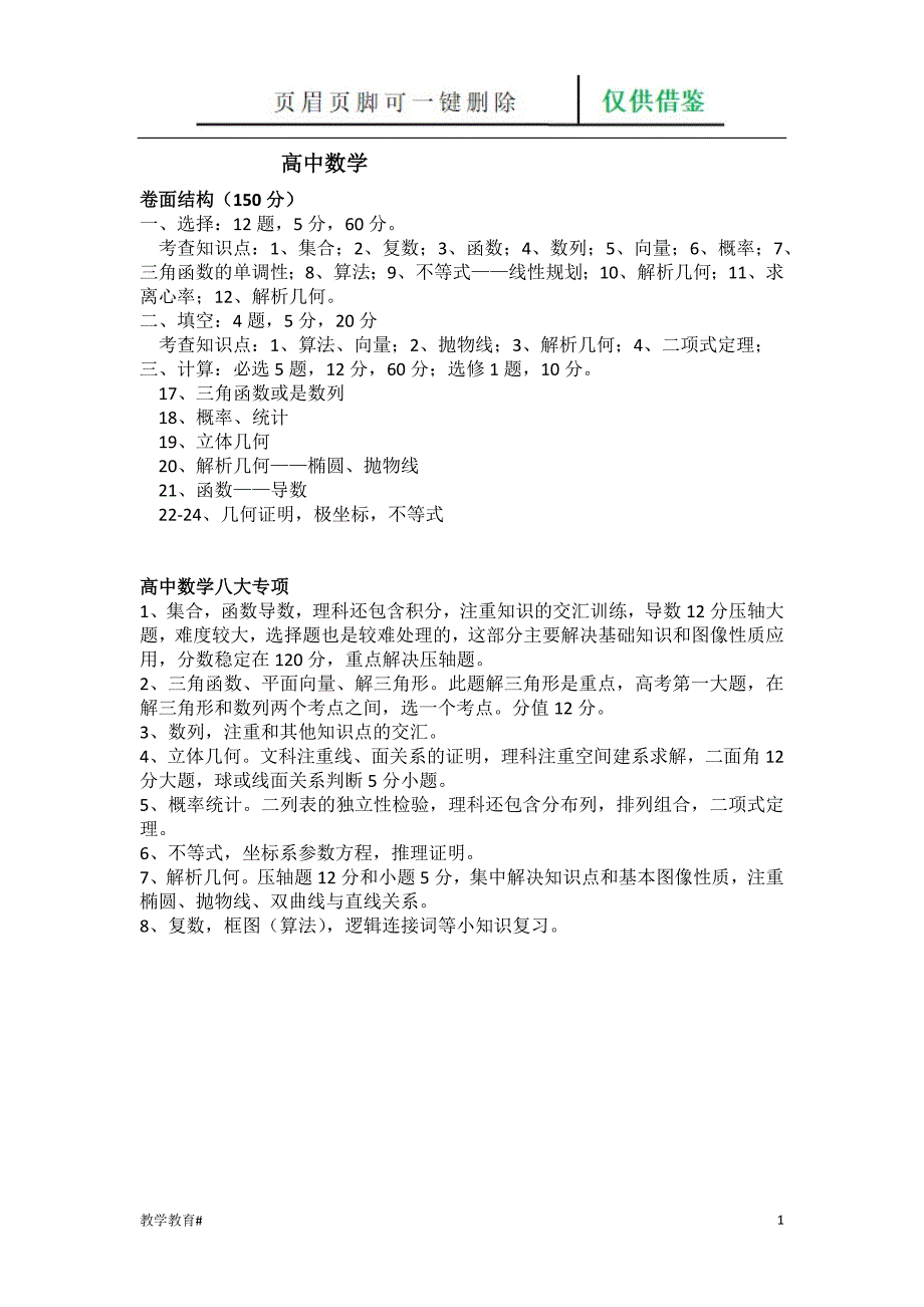 高中数学模块分类【教学材料】_第1页