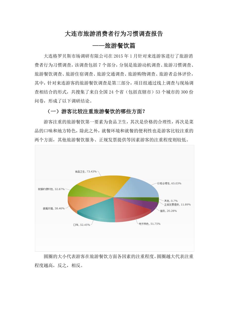 大连市旅游消费者行为习惯调查报告旅游餐饮篇_第1页