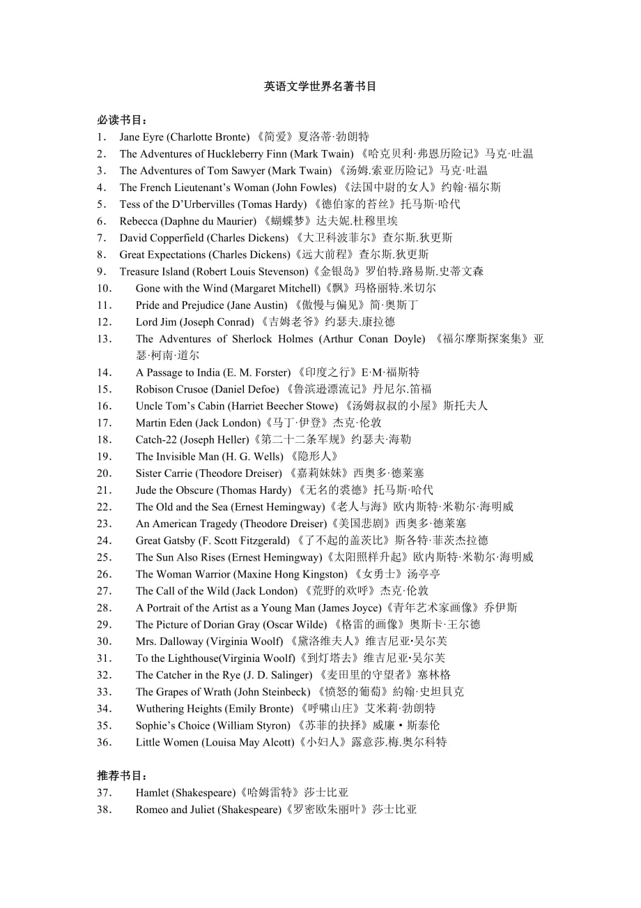 英语文学世界名著书目3页_第1页