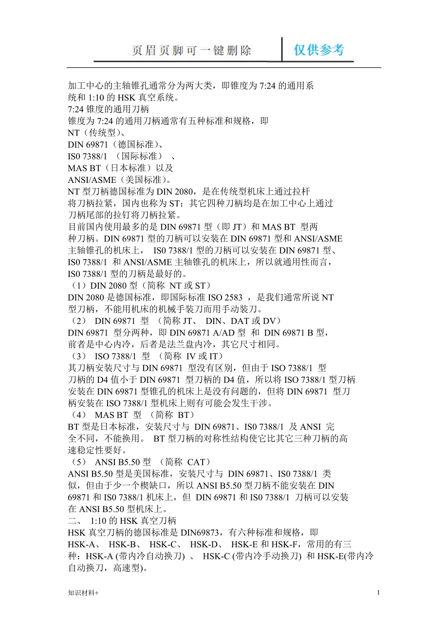 刀柄种类规格【行业参考】_第1页