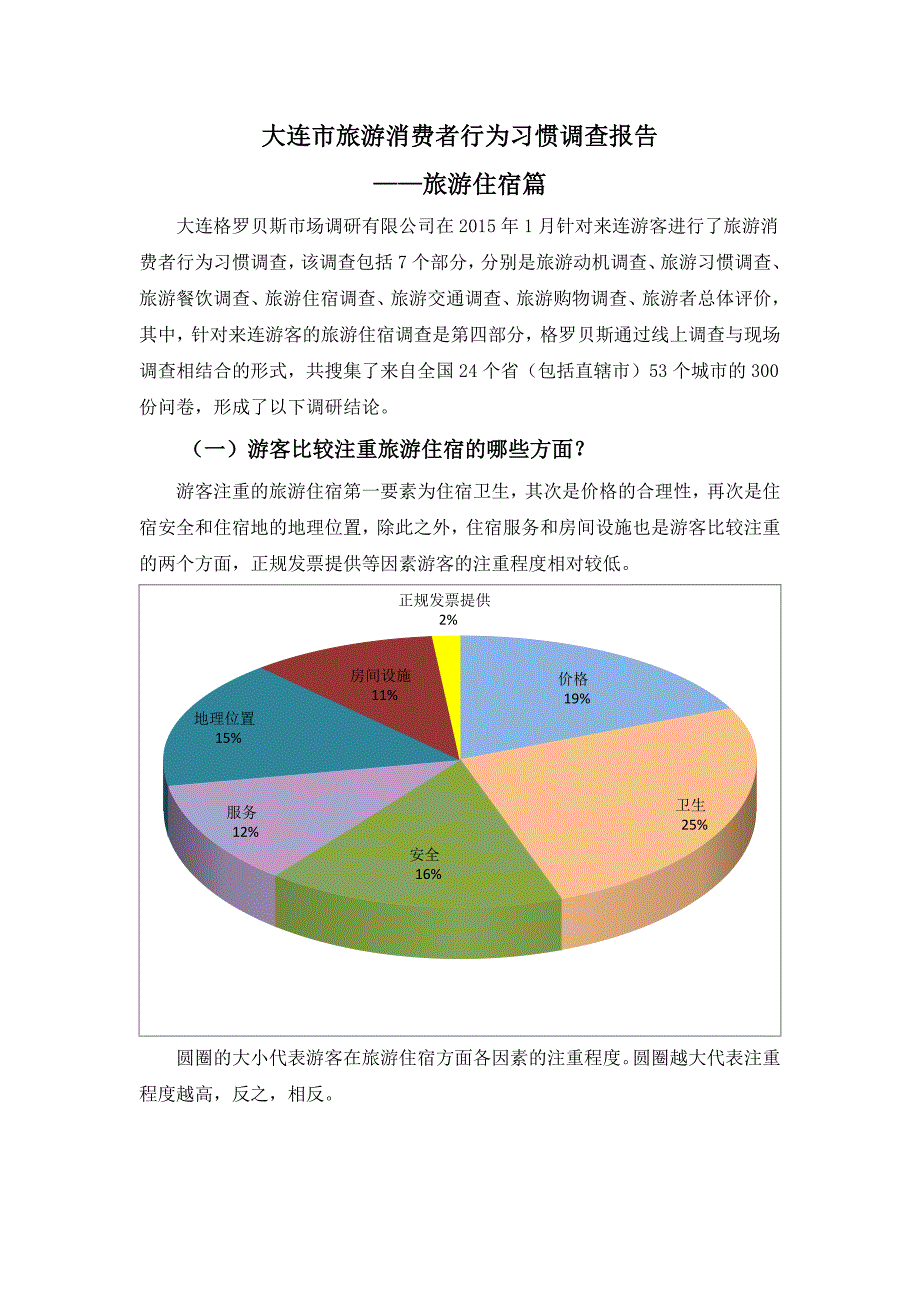 大连市旅游消费者行为习惯调查报告旅游住宿篇_第1页