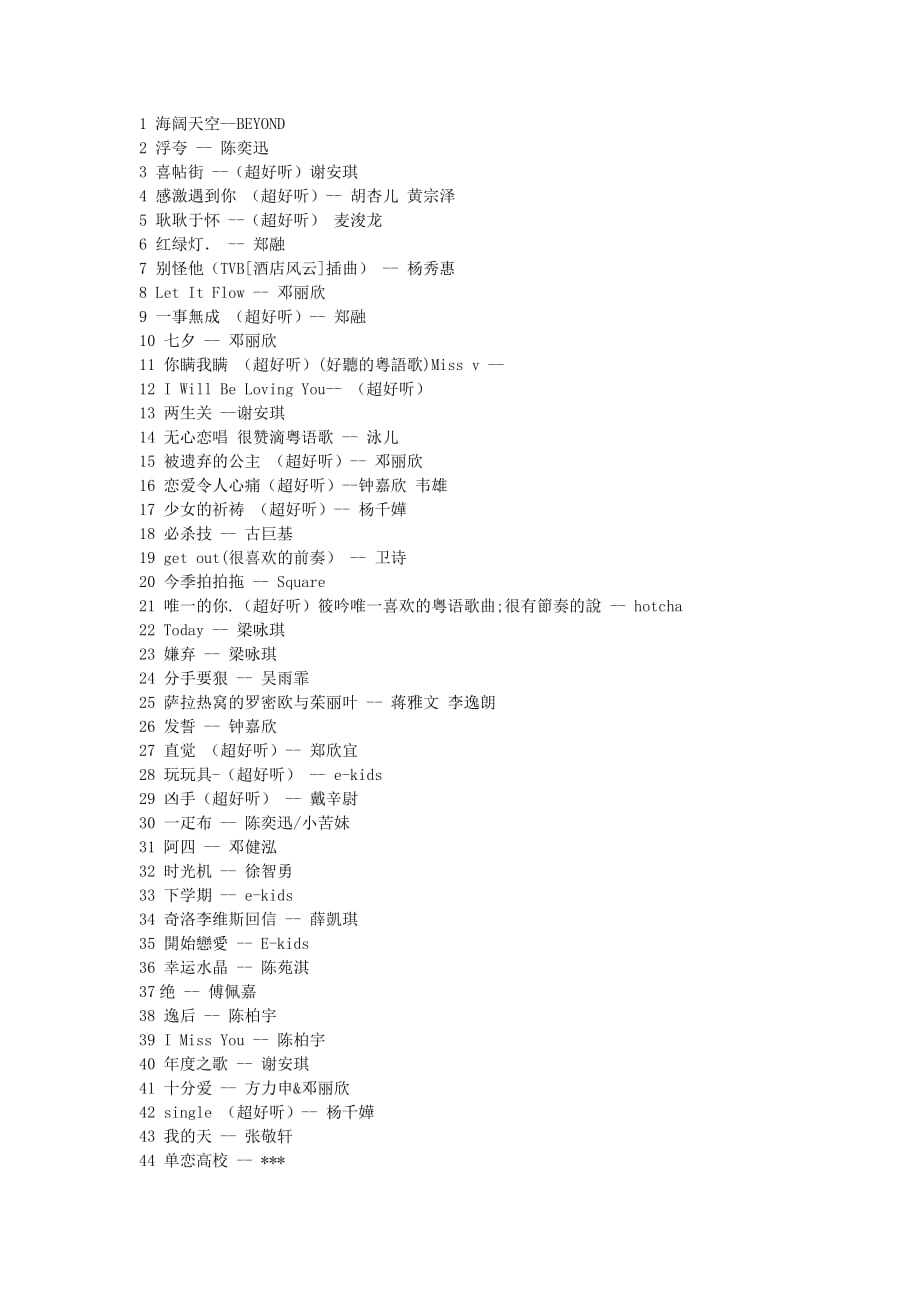 好听粤语歌曲集合(242首)_第1页