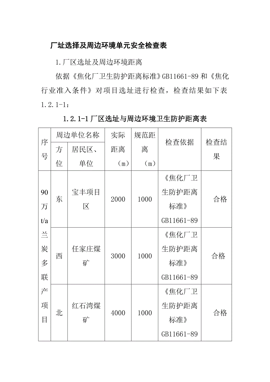 厂址选择及周边环境单元安全检查表_第1页