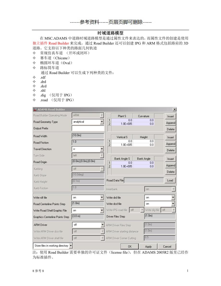 adams路面文件（一类借鉴）_第1页