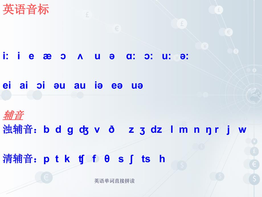 英语单词直接拼读（经典实用）_第1页