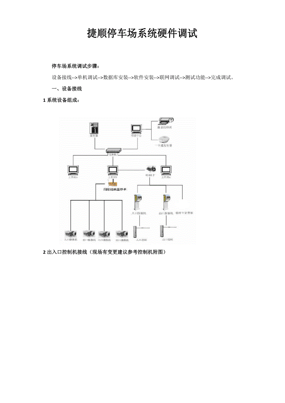 2-捷顺停车场系统硬件调试文档_第1页