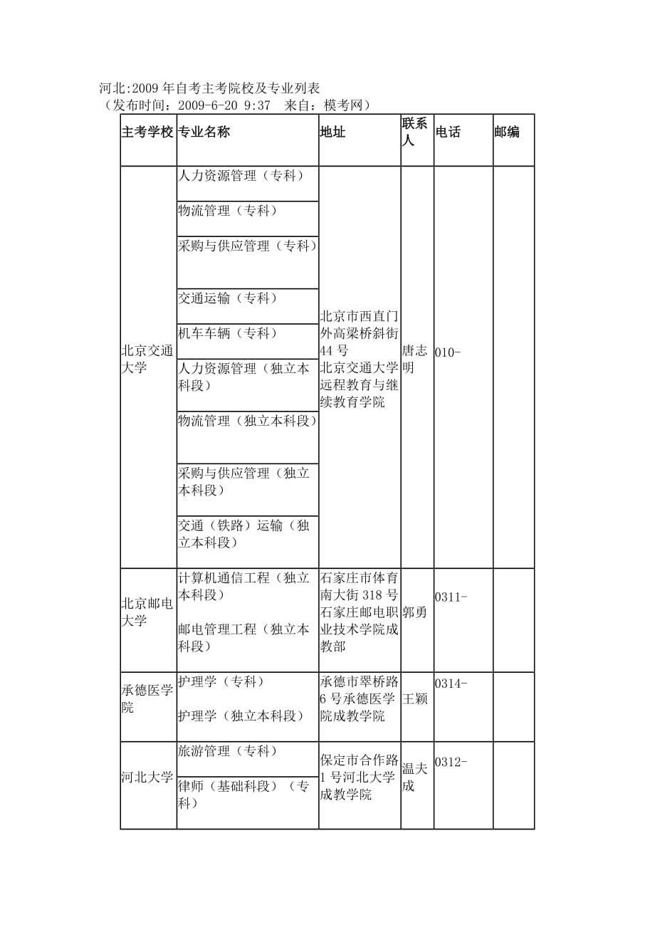 河北主考院校及院校_第1页