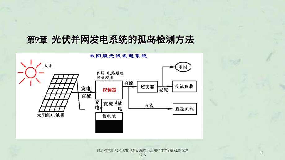 何道清太阳能光伏发电系统原理与应用技术第9章孤岛检测技术课件_第1页