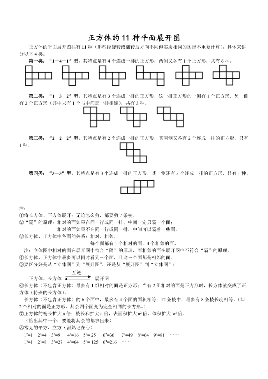 正方体11种平面展开图(总1页)_第1页