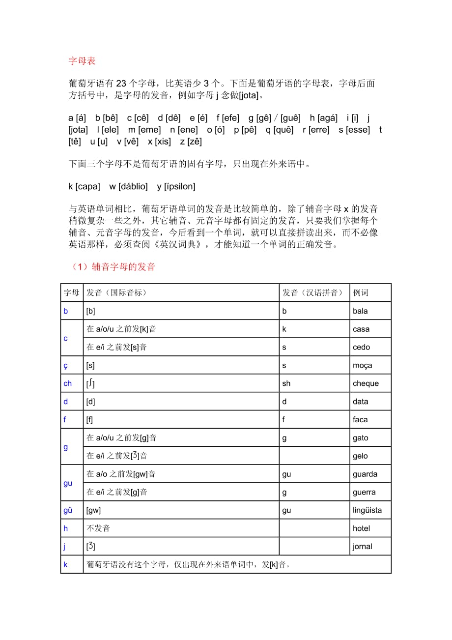 葡萄牙语字母及发音(1)(总5页)_第1页