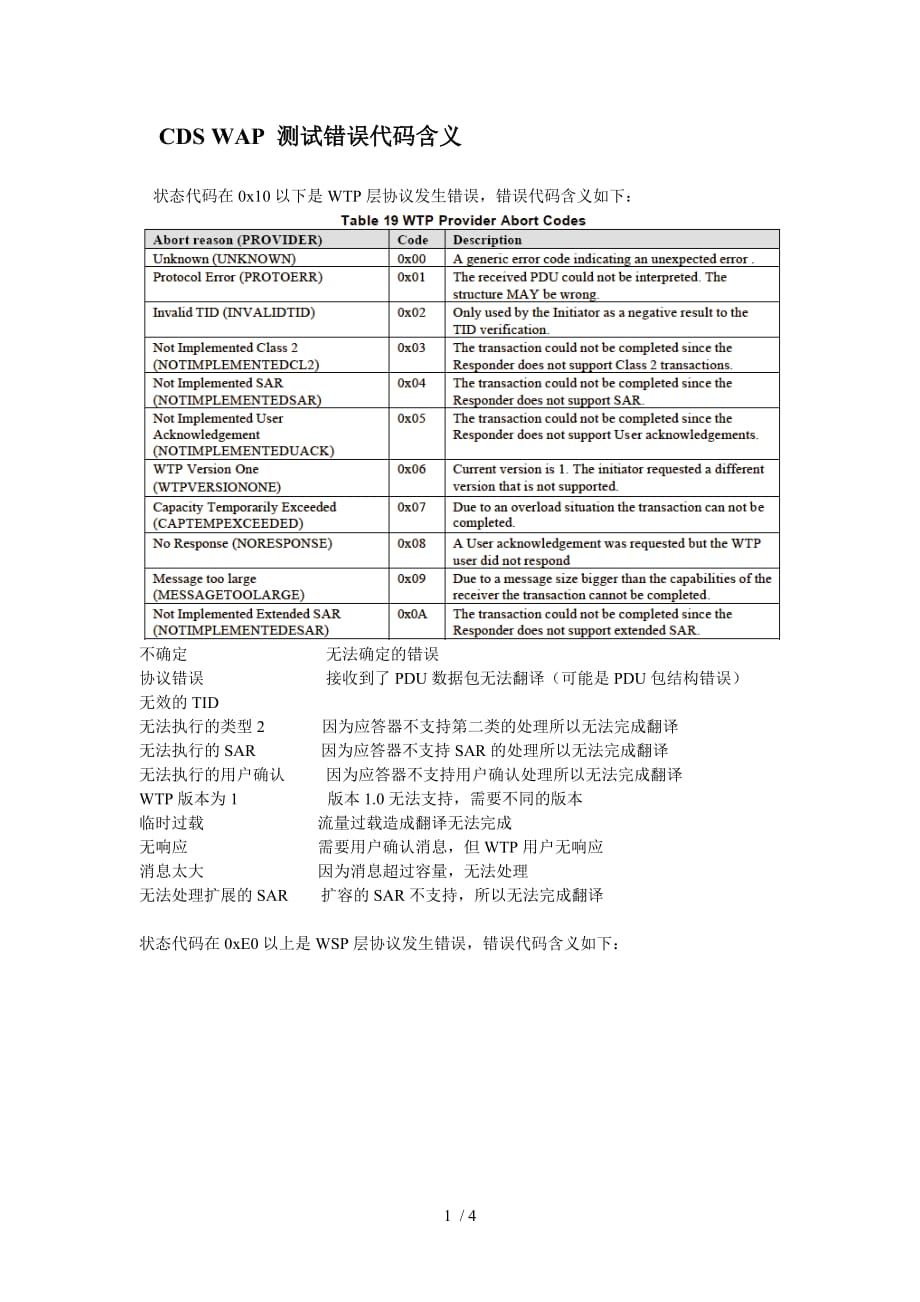 WAP错误代码意义_第1页
