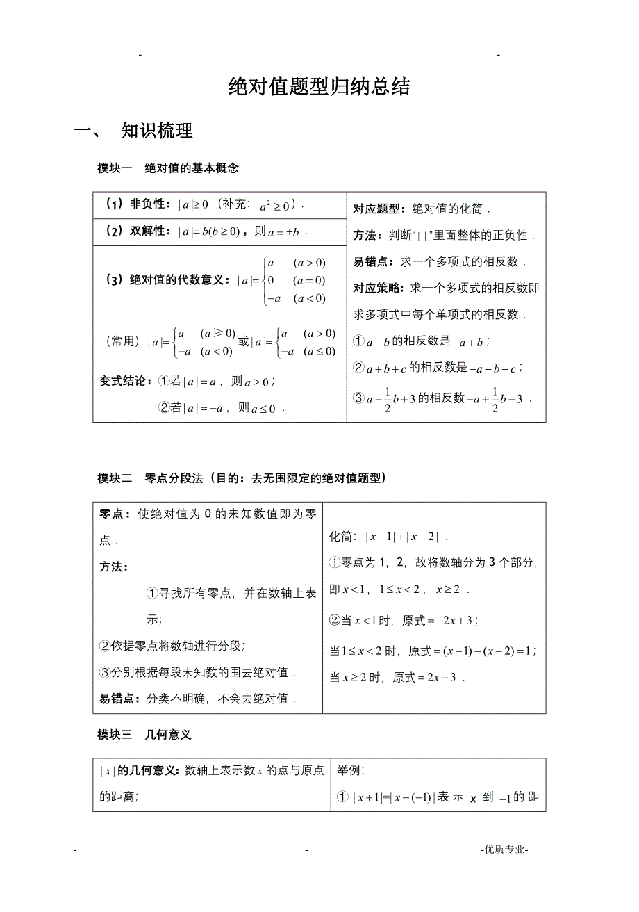 绝对值题型归纳总结_第1页