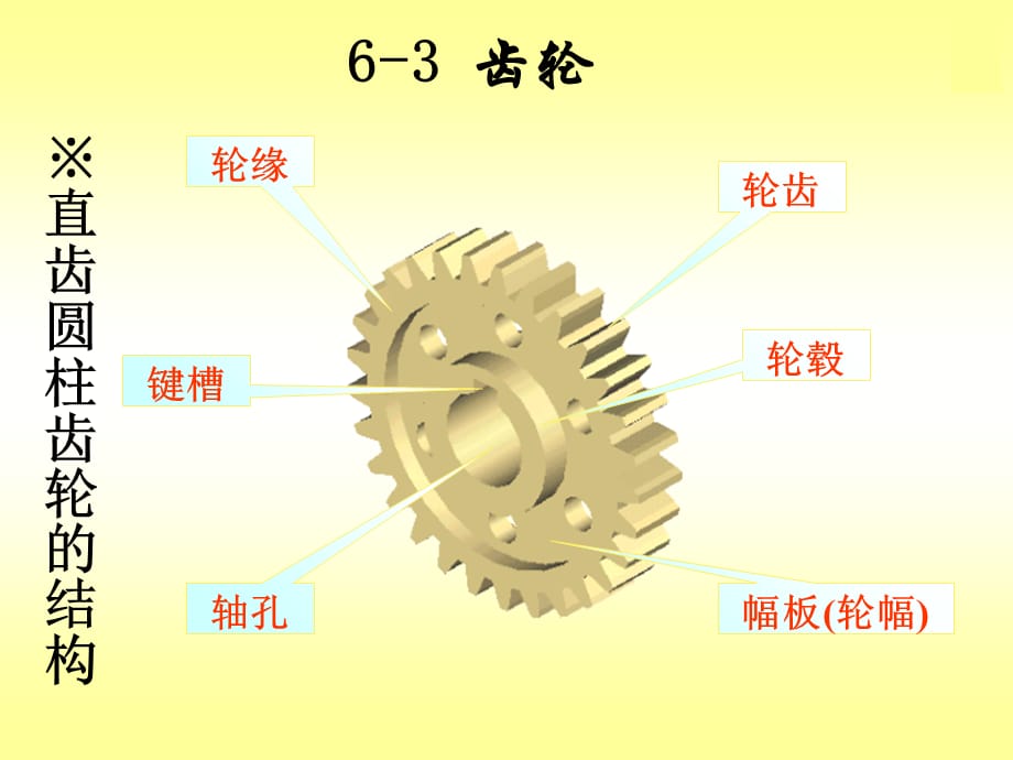 机械制图__齿轮的画法（经典实用）_第1页
