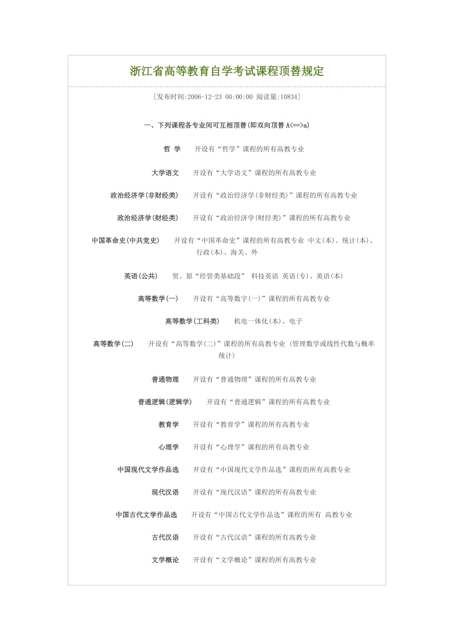 自考可顶替科目列表_第1页