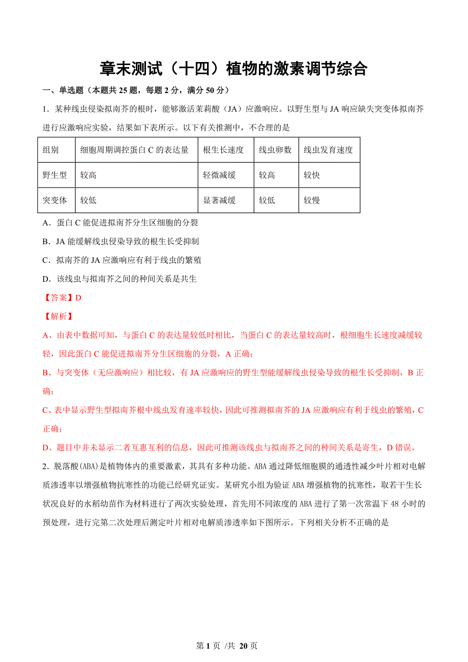 2021年新高考生物考点扫描章末测试（十四）植物的激素调节综合（解析版）_第1页
