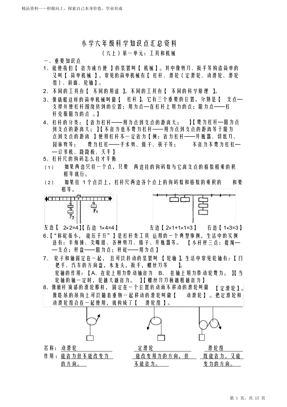 最全面小学六年级科学知识点总汇资料全2021_第1页