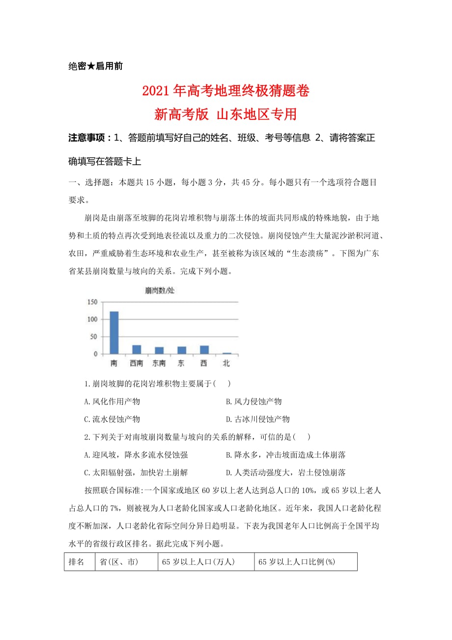 山东省2021届高三下学期5月高考终极猜题地理试题及答案_第1页