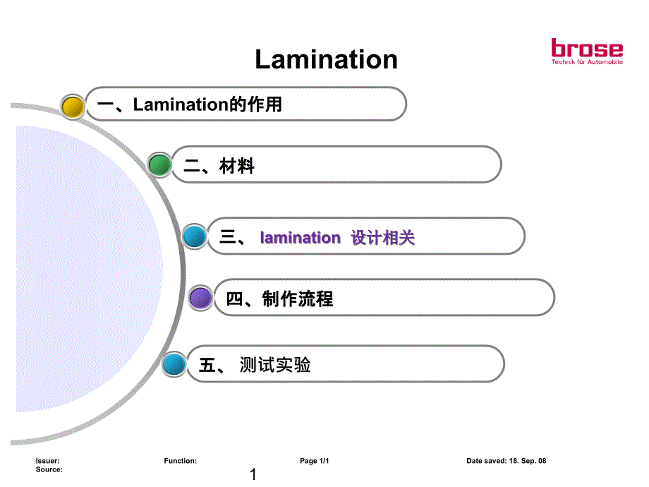 lamination-硅钢片-叠片-铁芯PPT模板_第1页