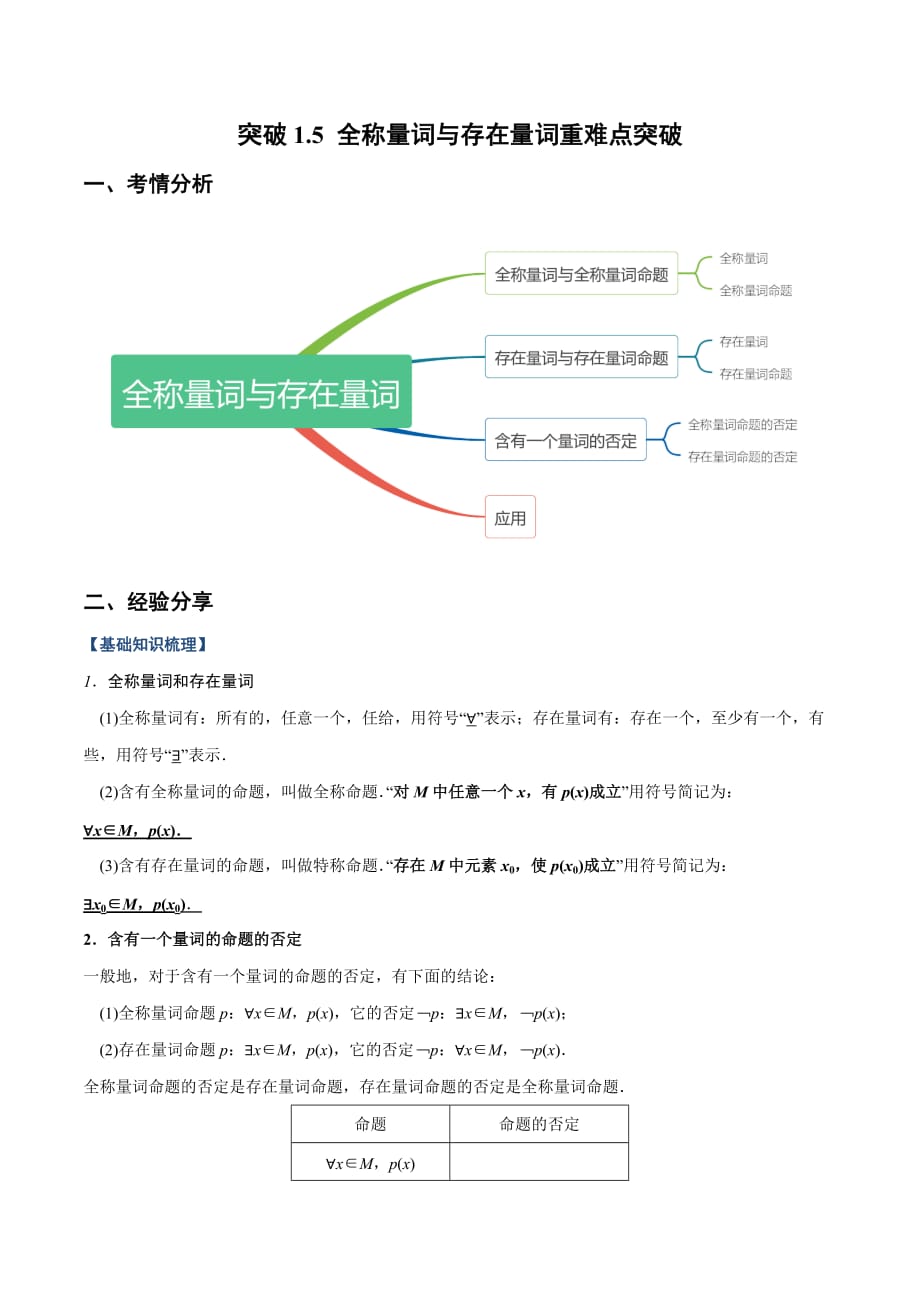 突破1.5 全称量词与存在量词重难点突破（学生版）_第1页