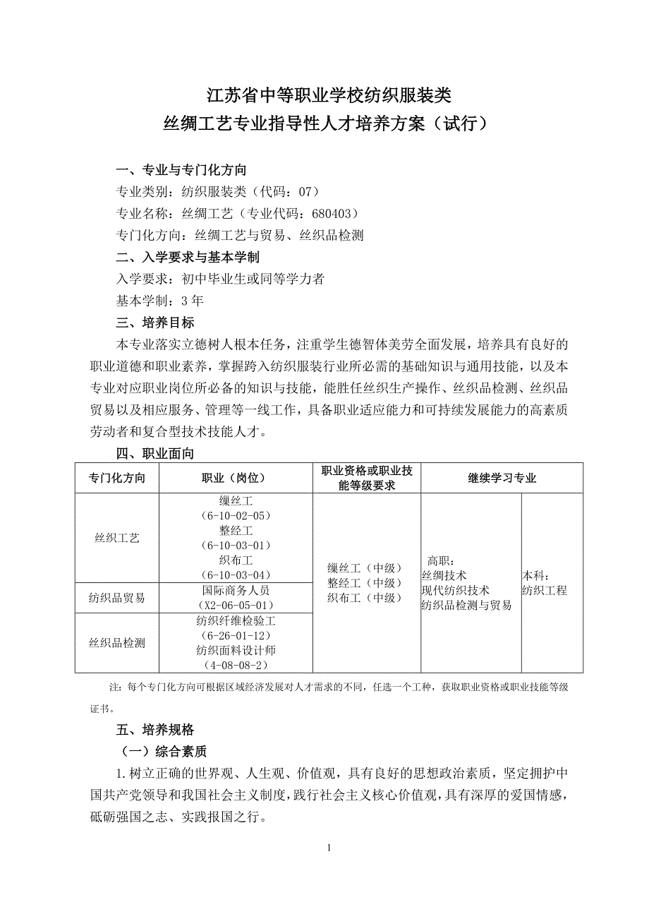 中职纺织服装类丝绸工艺专业人培方案_第1页