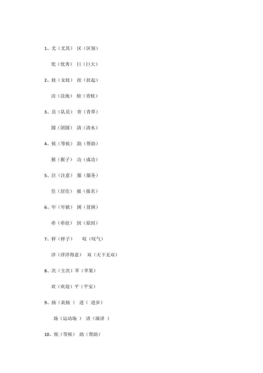 二年级语文知识点：形近字组词_第1页