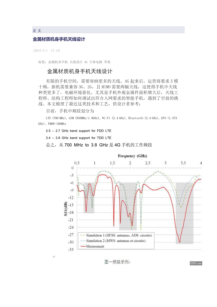 金属材质机身手机天线设计(总12页)_第1页