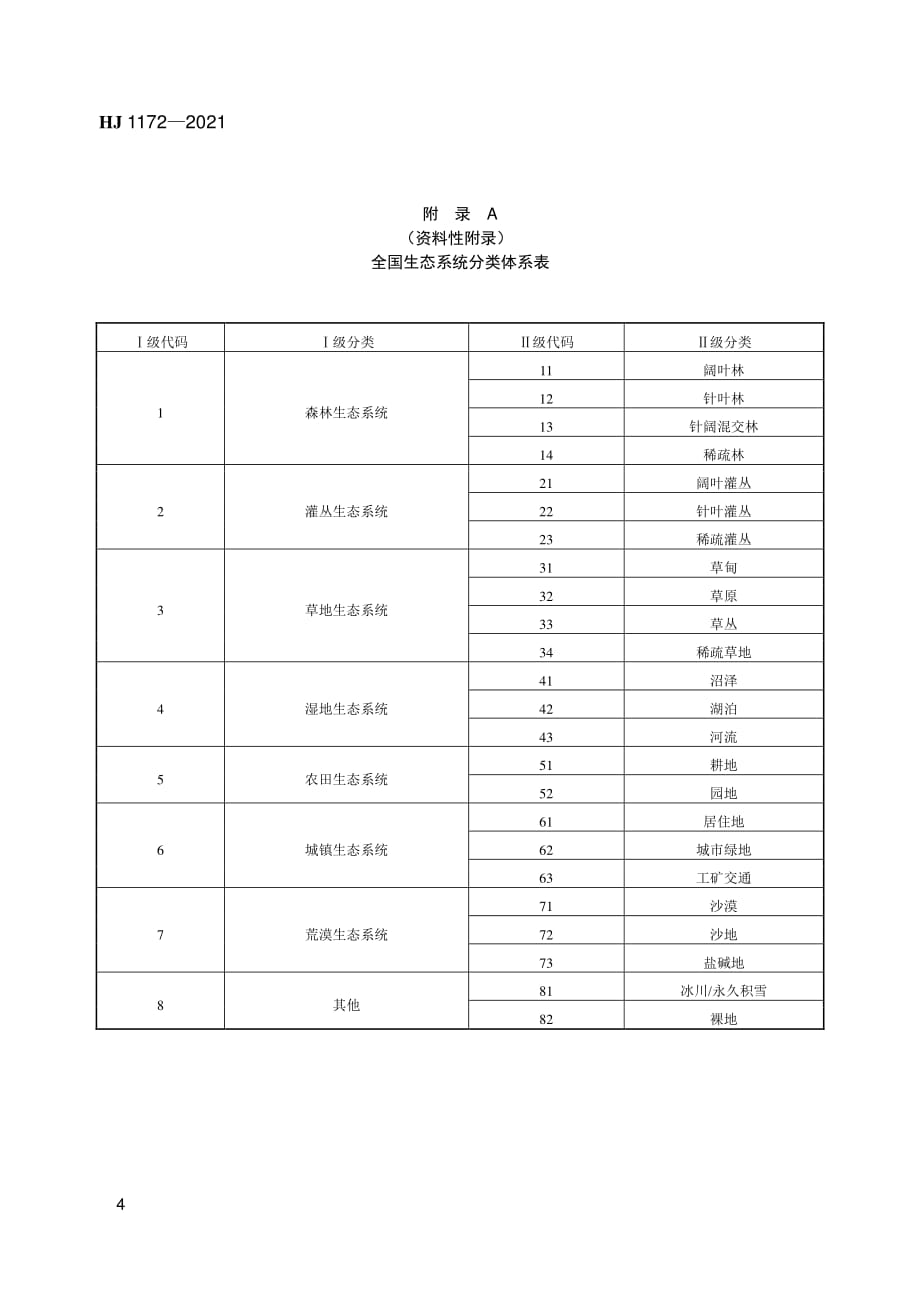 全国生态系统分类体系表、遥感关键生态参数计算方法_第1页