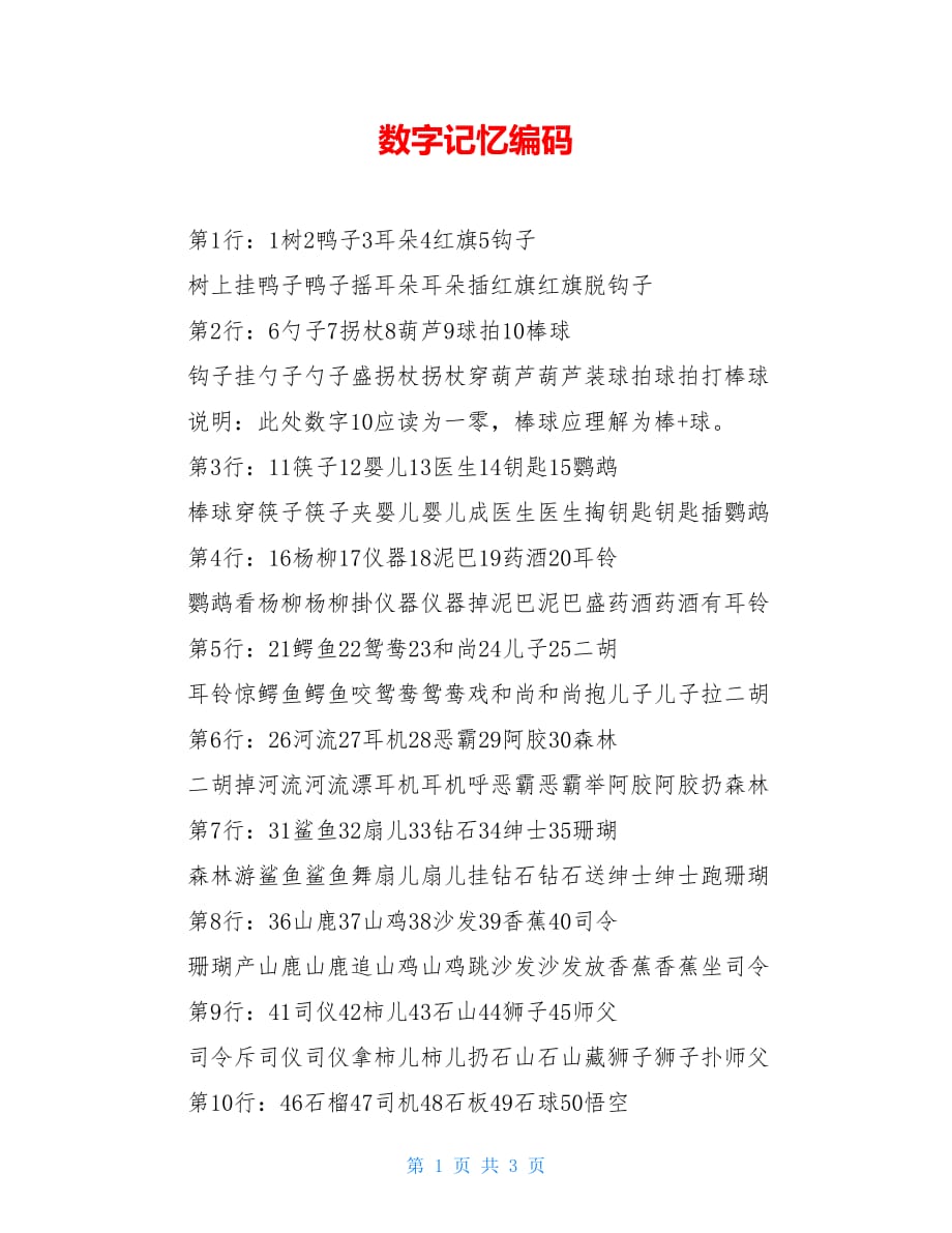 数字记忆编码_第1页