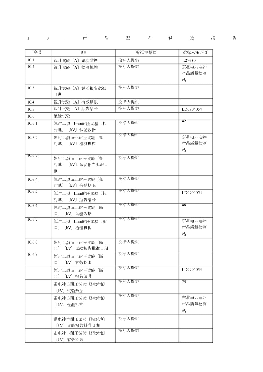 产品型式试验报告doc_第1页