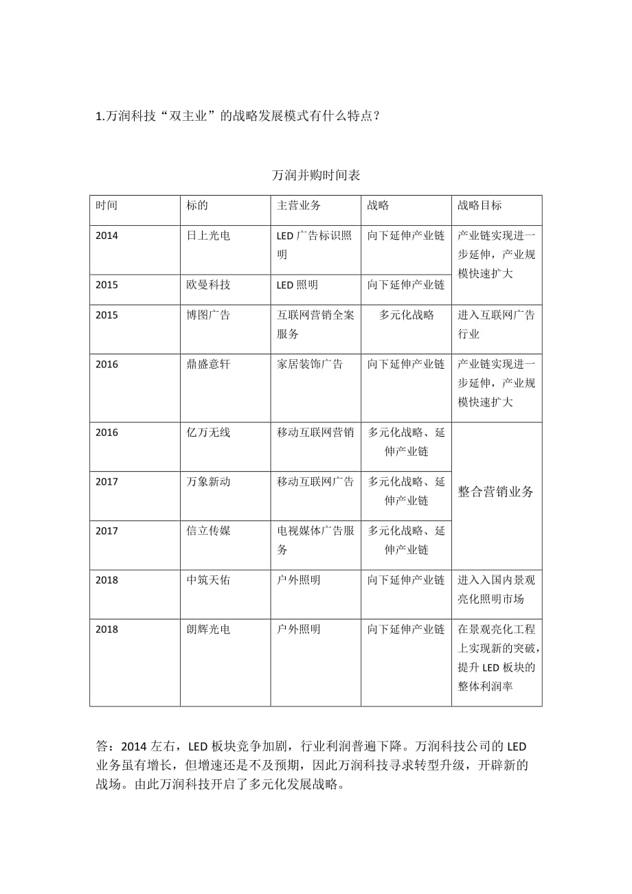 管理案例分析形考3-案例分析_第1页