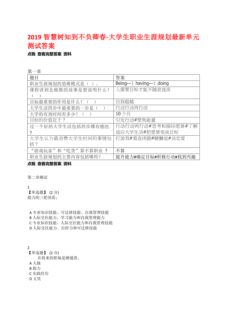 2019智慧树(知到)不负卿春-大学生职业生涯规划单元测试期末考试参考答案满分完整版资料课后作业题库_第1页
