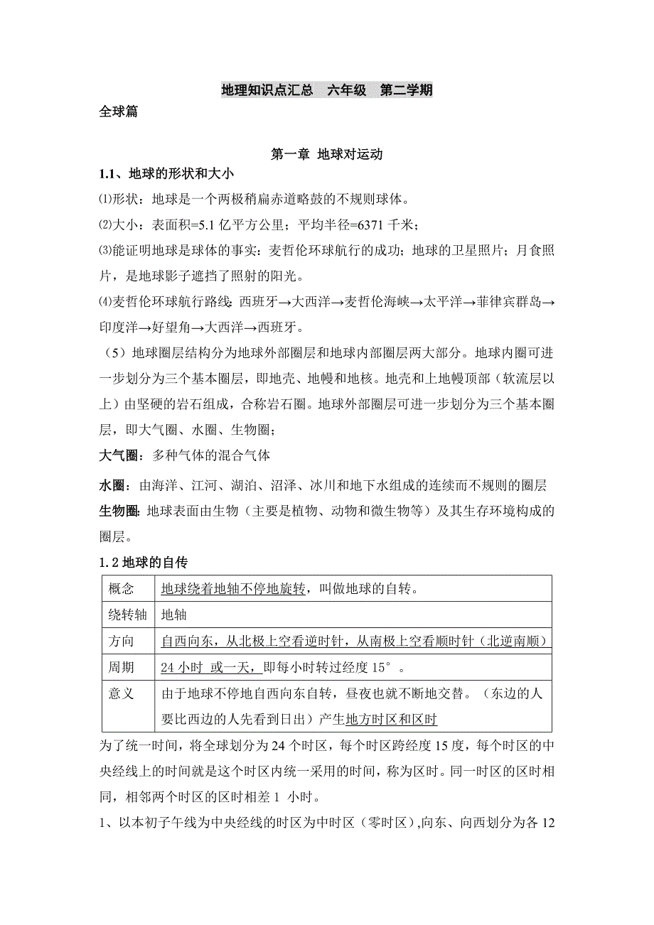 上海初中地理会考知识点汇总——六年级第二学期(总17页)_第1页