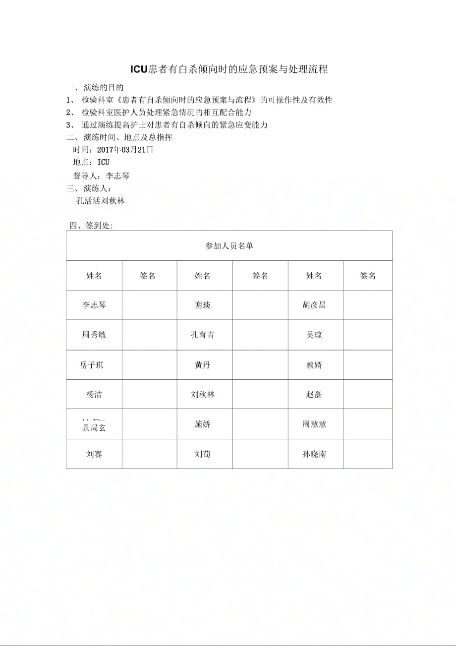 ICU患者有自杀倾向时的应急预案与处理流程_第1页