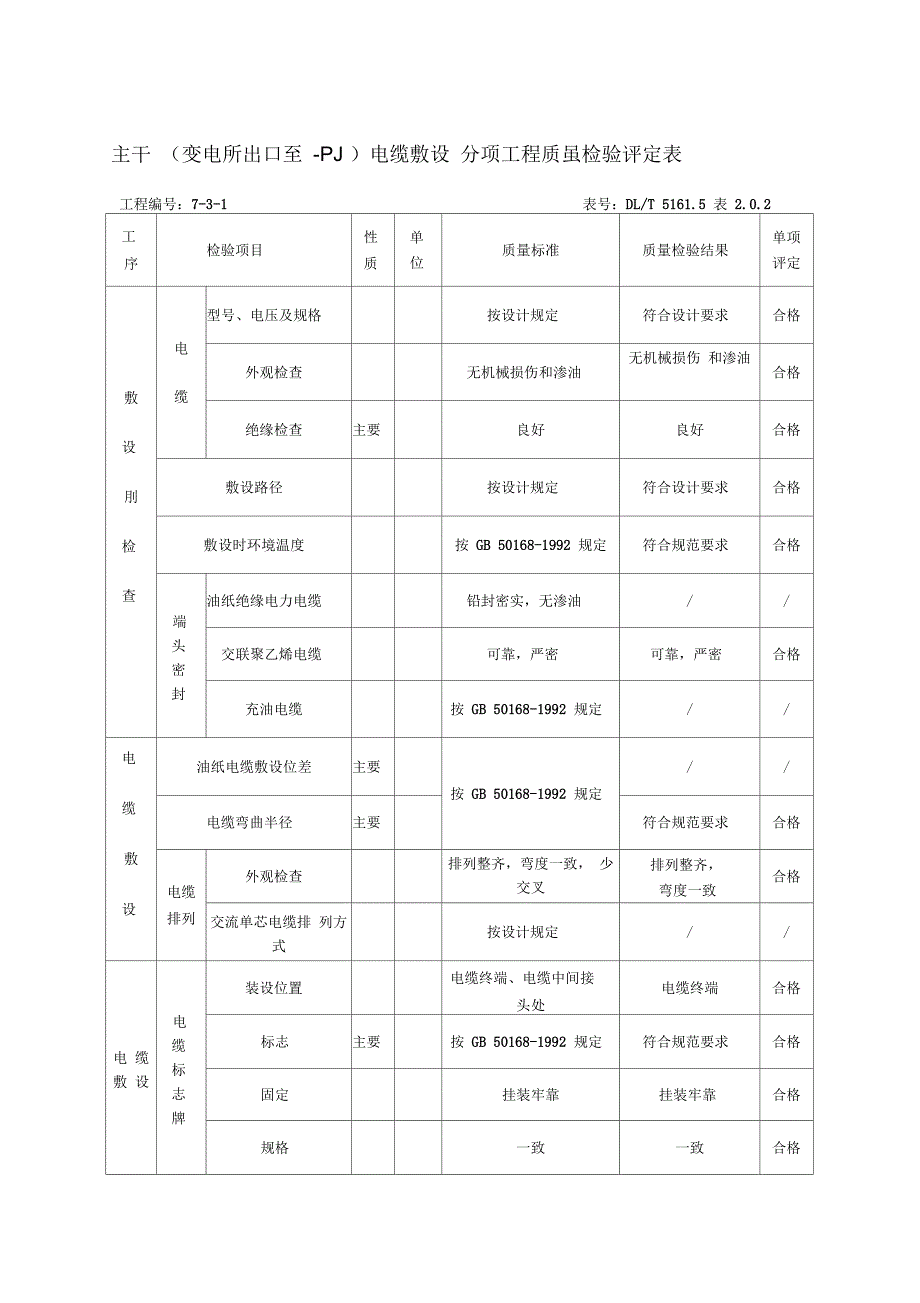 (5)电缆敷设分部2_第1页