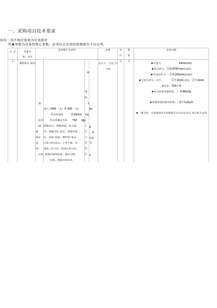 一、采购项目技术要求_第1页