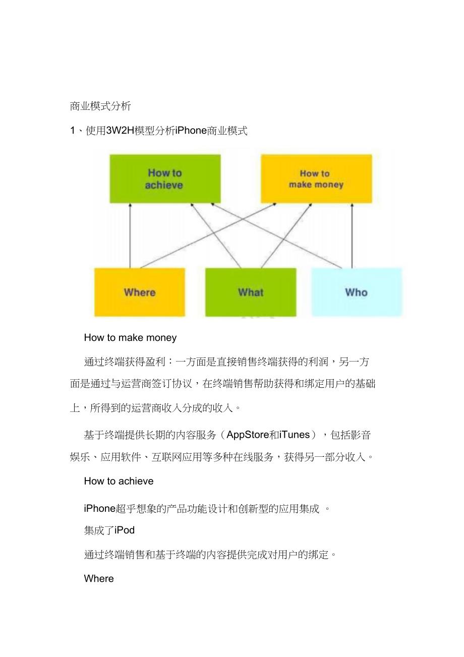 苹果公司商业模式的分析[精选]_第1页