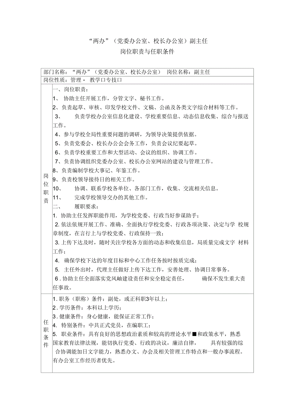 两办党委办公室校长办公室副主任_第1页