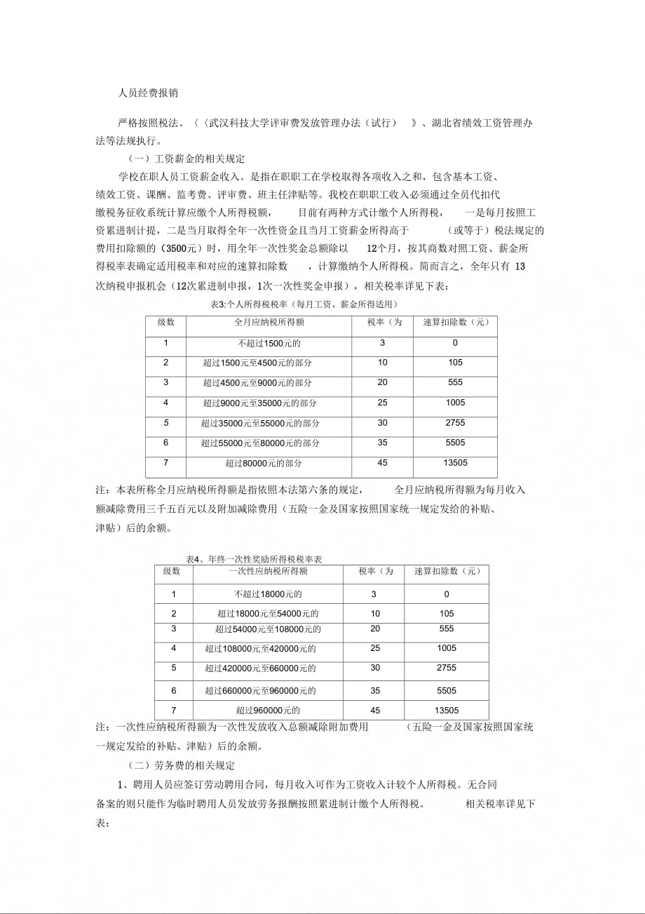 人员经费报销_第1页