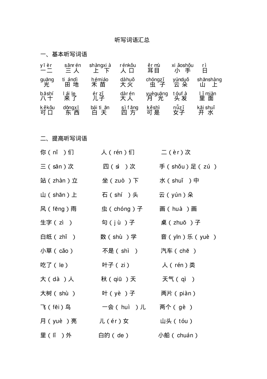 部编版一年级语文上册听写词语+多音字汇总_第1页