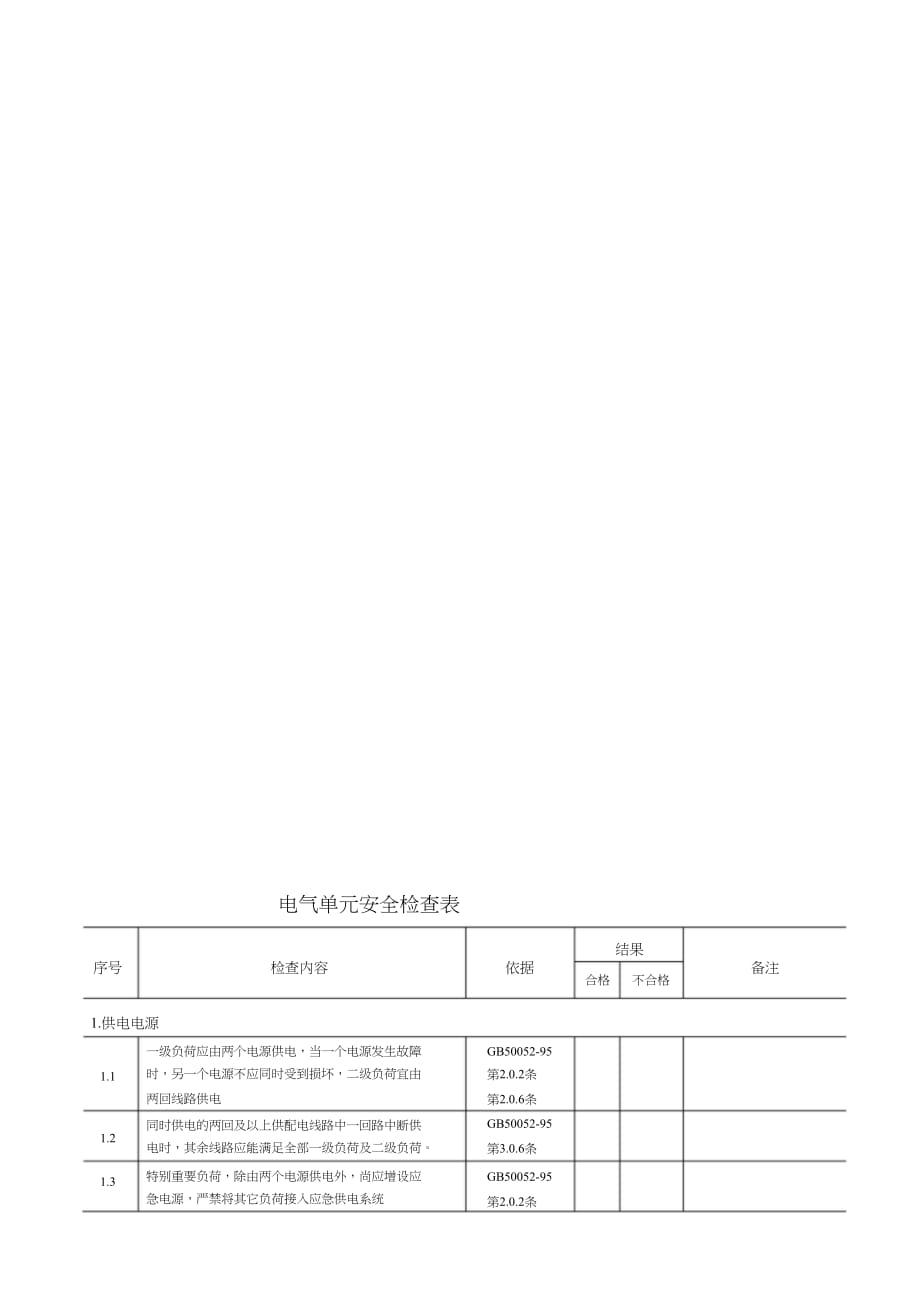 电气单元安全检查表-1(1)[精选]_第1页