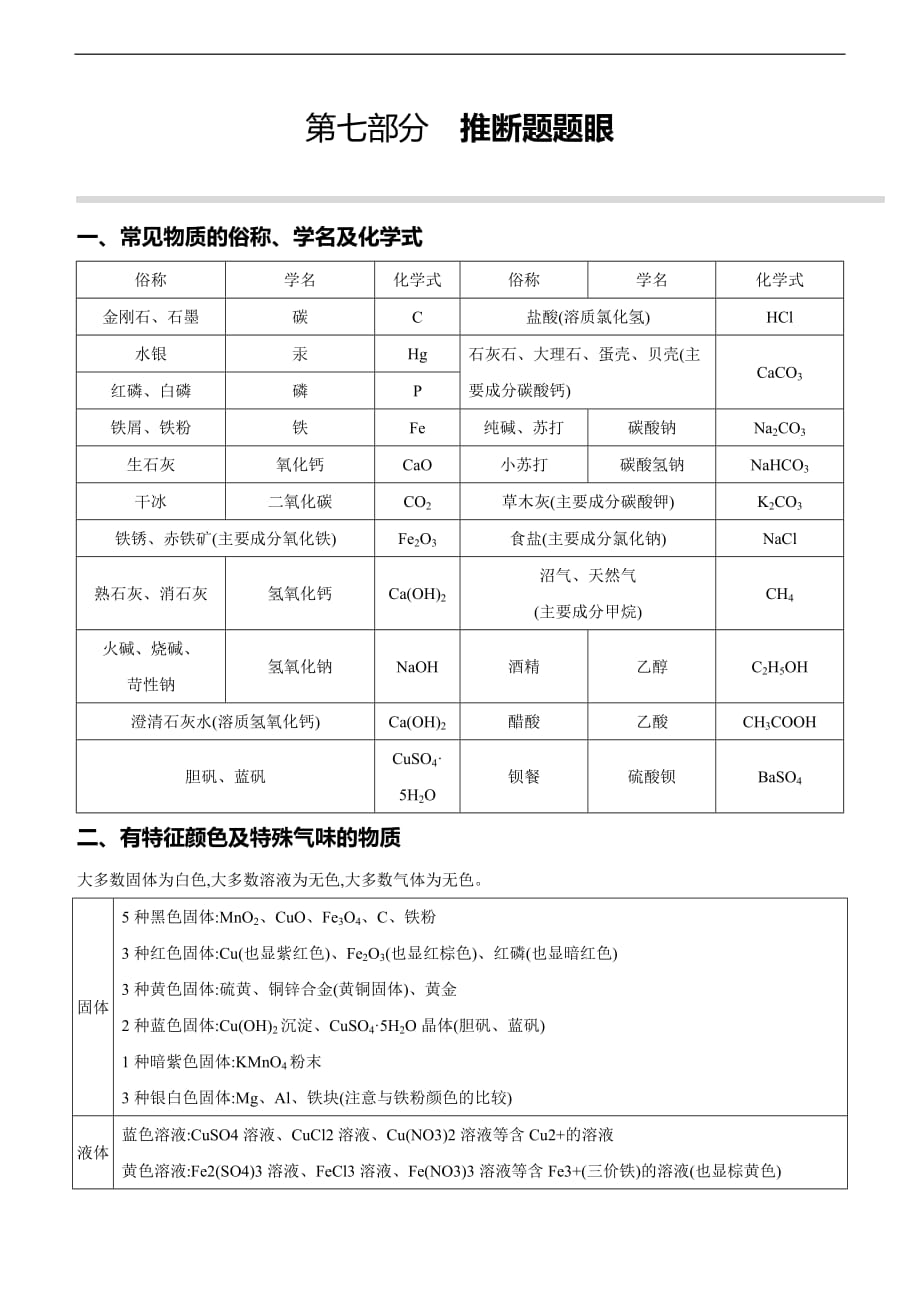 2020中考化学新课标（RJ）复习课件第07部分　推断题题眼_第1页
