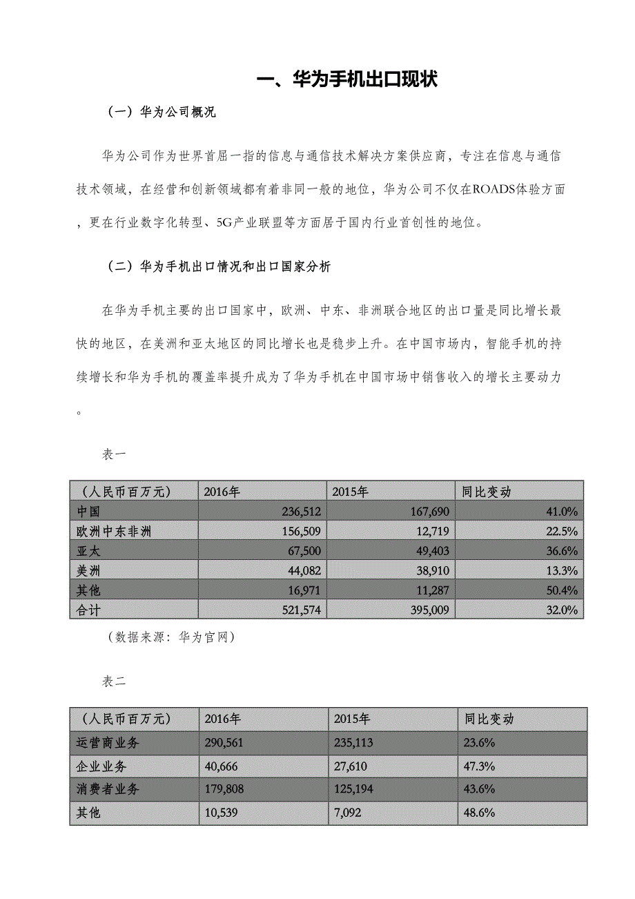 [精品论文]华为手机出口贸易面临的问题及对策研究_第1页