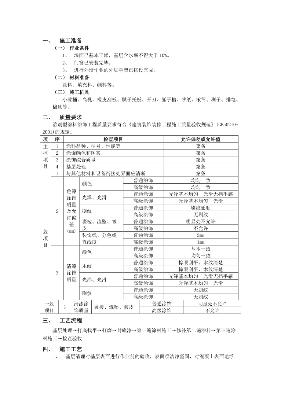009外墙涂料工程[精选]_第1页
