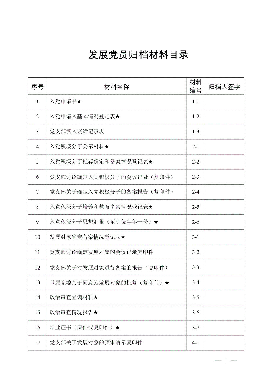 发展党员表册_第1页