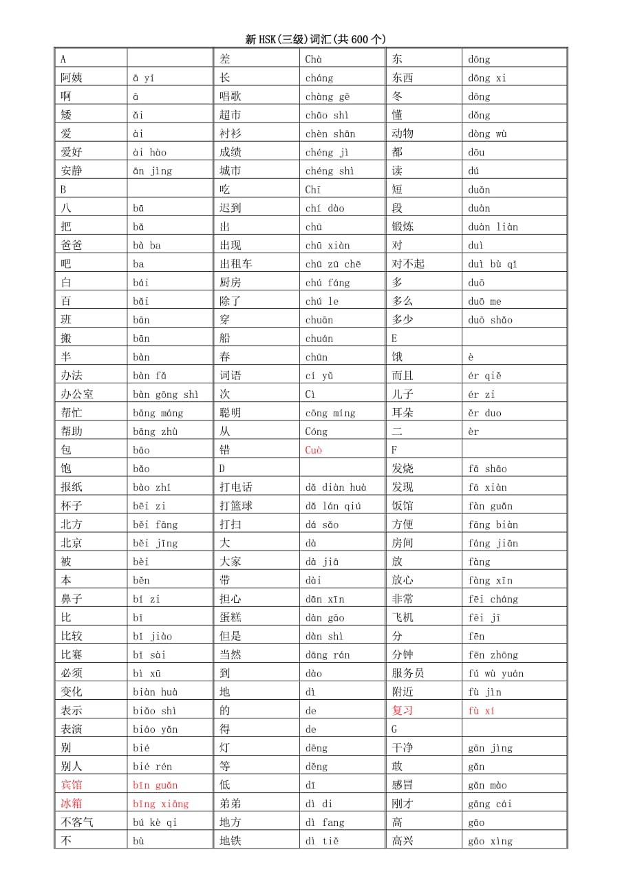 HSK3级词汇-带拼音_第1页
